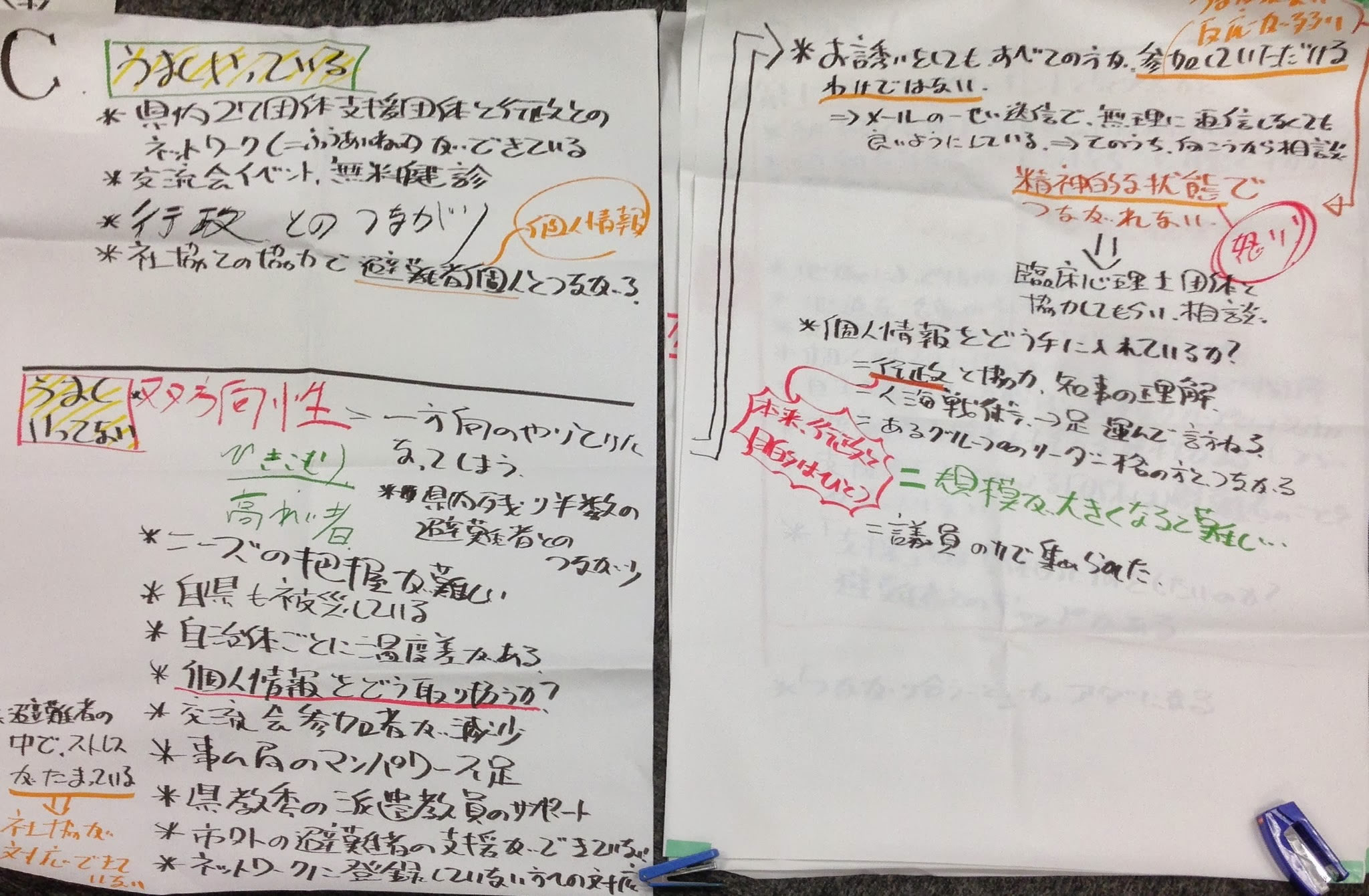 http://www.jpn-civil.net/2014/activity/kouiki/docfiles/20130724_m03.jpg