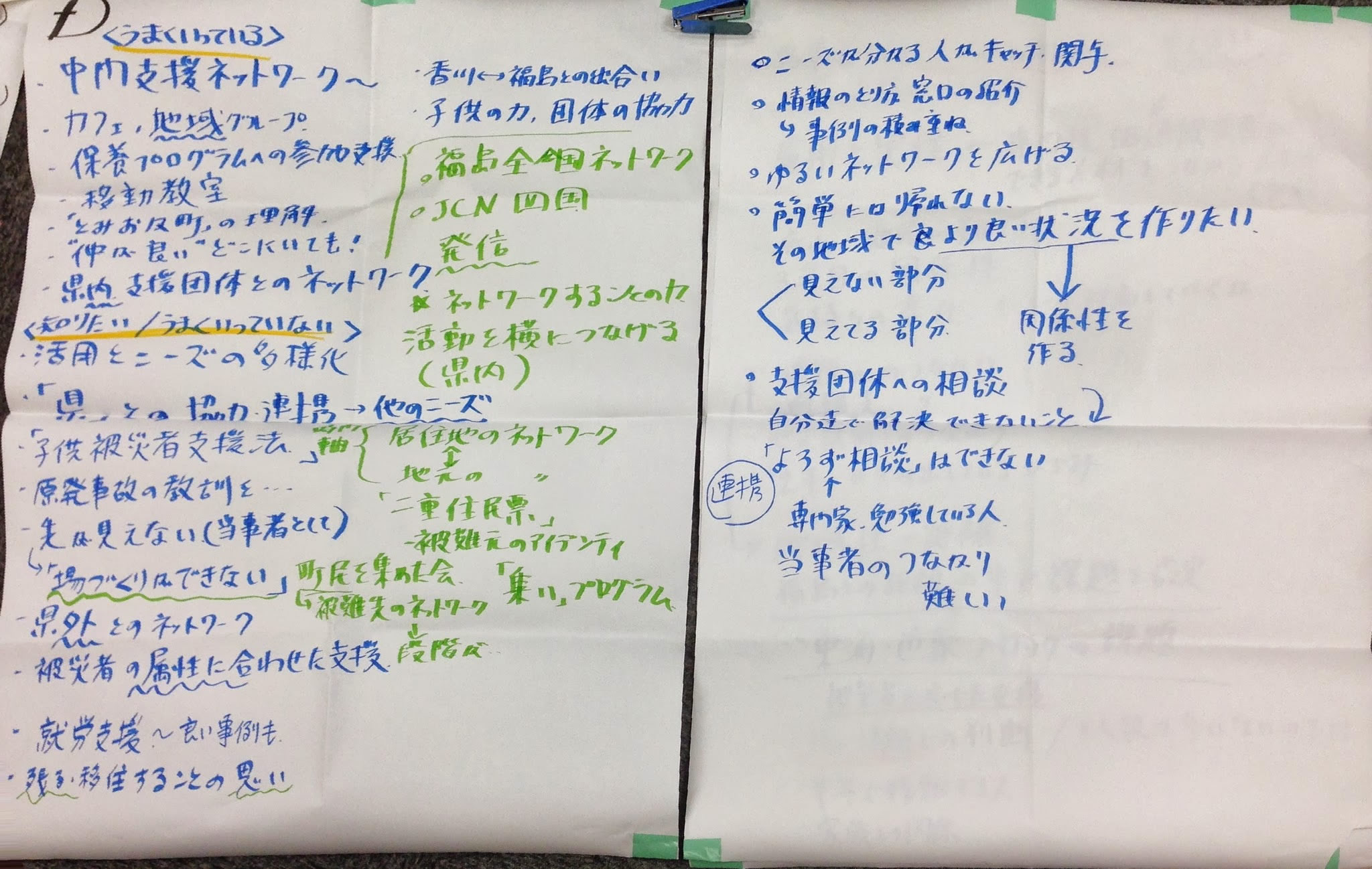 http://www.jpn-civil.net/2014/activity/kouiki/docfiles/20130724_m05.jpg