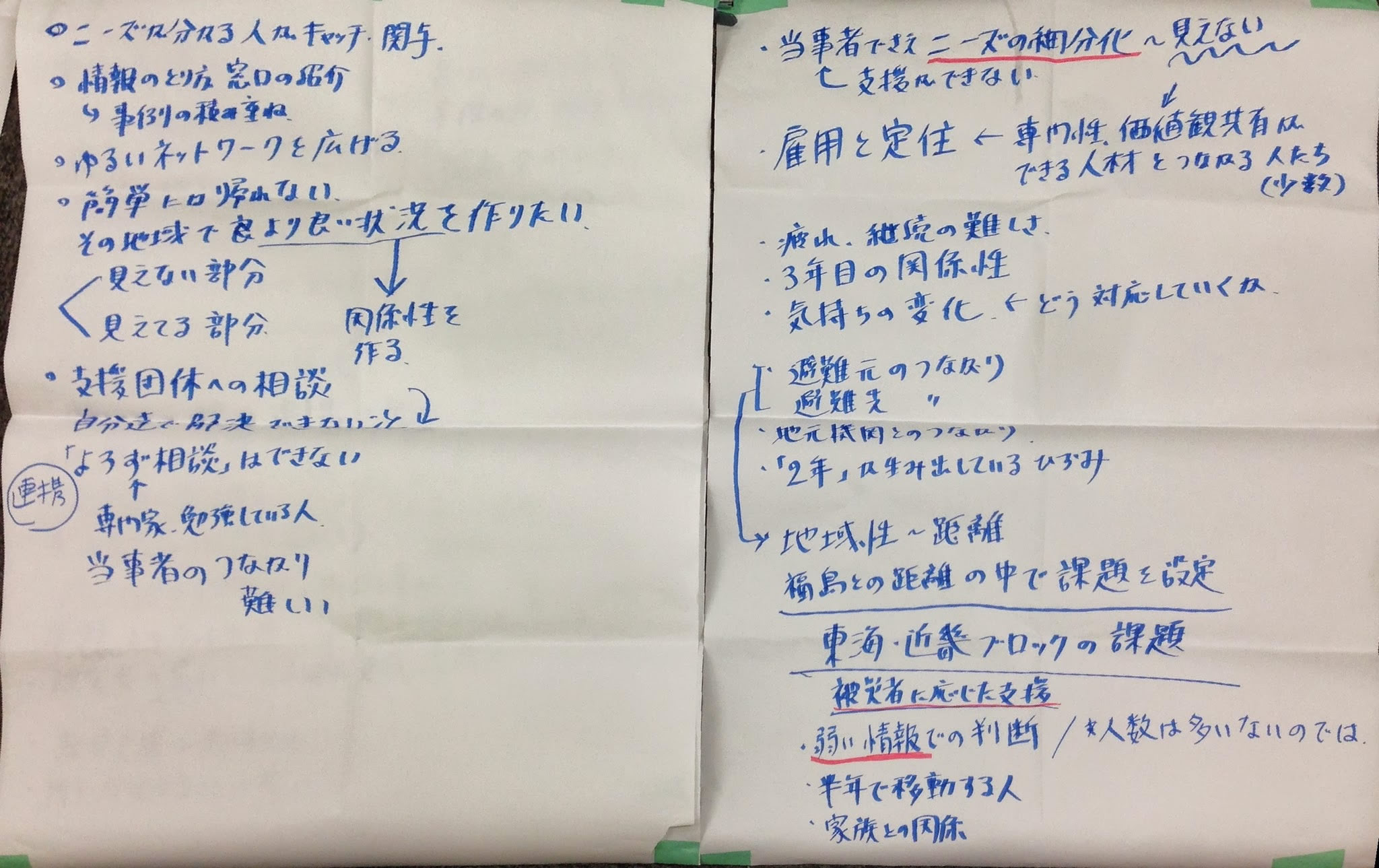 http://www.jpn-civil.net/2014/activity/kouiki/docfiles/20130724_m06.jpg