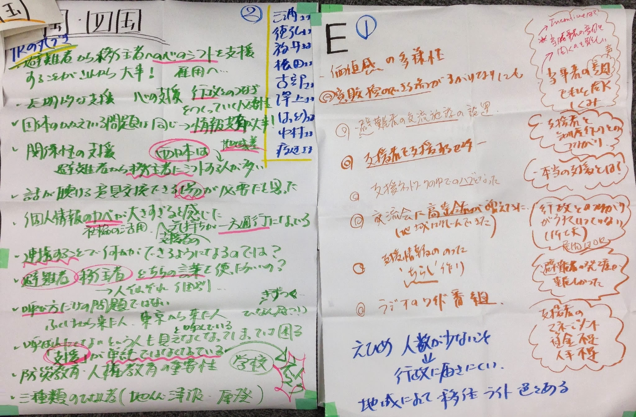 http://www.jpn-civil.net/2014/activity/kouiki/docfiles/20130724_m07.jpg