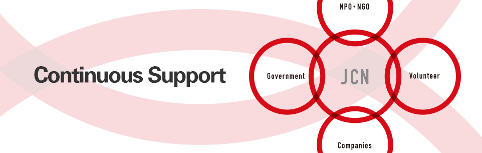 Continuous Support